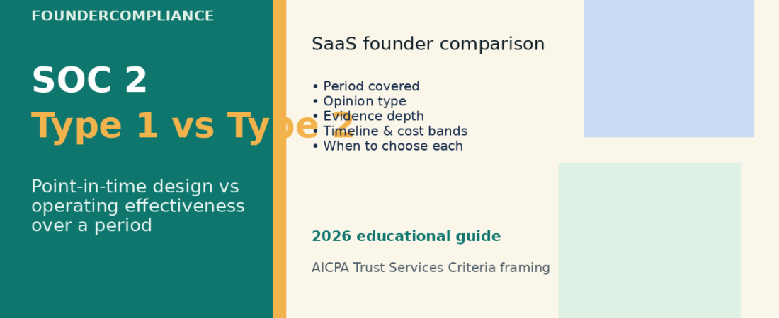 SOC 2 Type 1 vs Type 2 for SaaS Founders