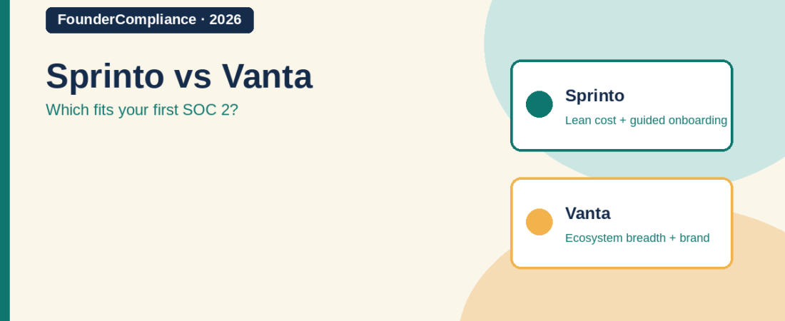 Sprinto vs Vanta: Which Fits First SOC 2 (2026)