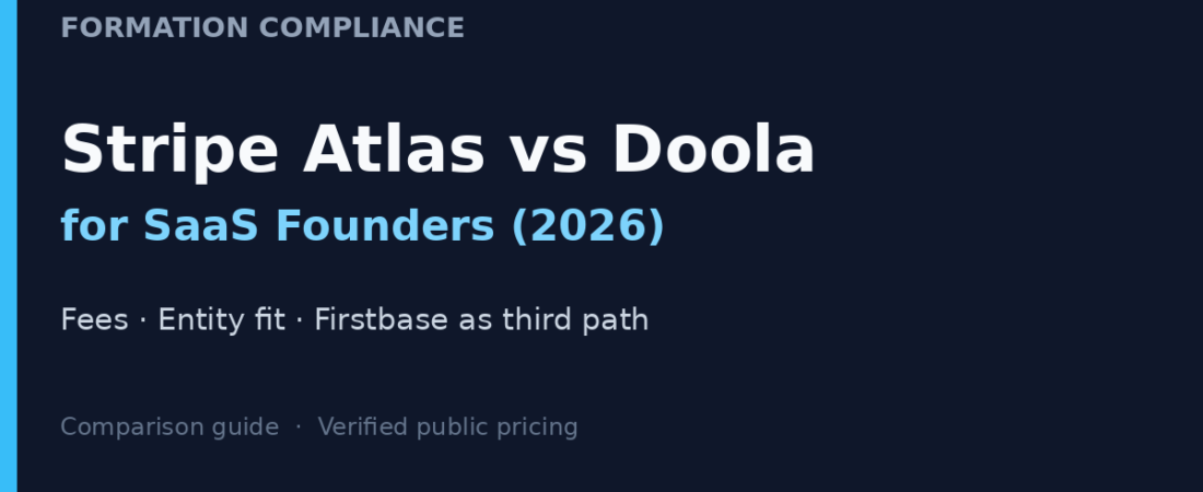 Stripe Atlas vs Doola: Which Fits SaaS Founders? (2026)