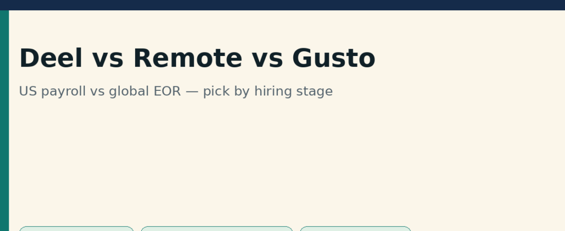 Deel vs Remote vs Gusto: Which Fits Your Hiring Stage? (2026)