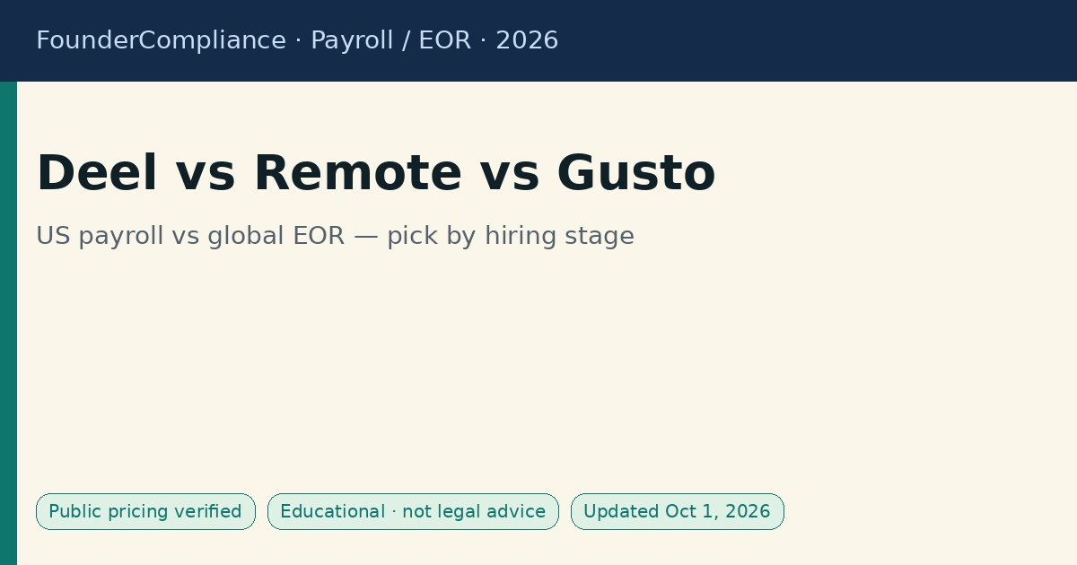 Deel vs Remote vs Gusto: Which Fits Your Hiring Stage? (2026)